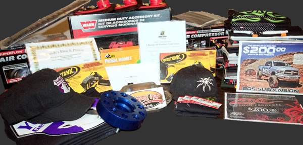 Prizes